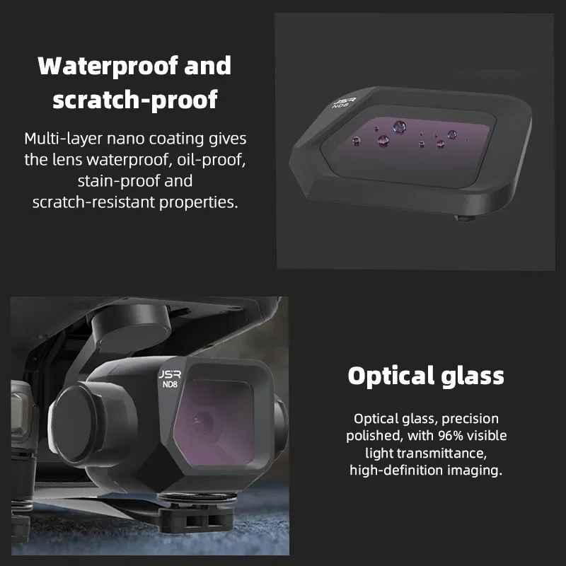 waterproof and scratch-proof Multi-layer nano coating gives the lens waterproof, oil-proof