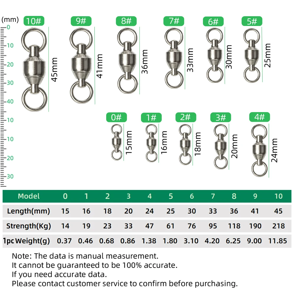 What Does Dnd Mean On Snap corona.dothome.co.kr