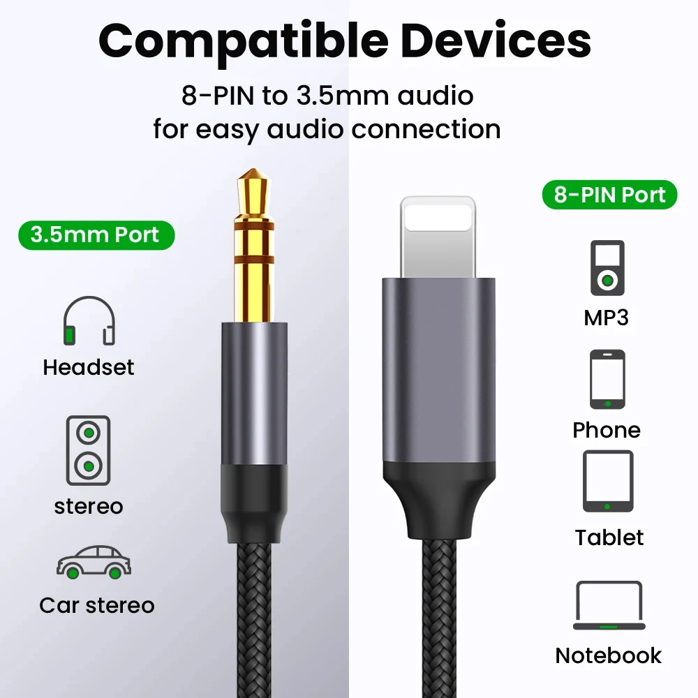 Câble Jack 3,5 Mm Pour IPhone - 1 Mètre, Tressé Noir, Connecteurs Dorés - Pour Voiture, Enceinte, Casque