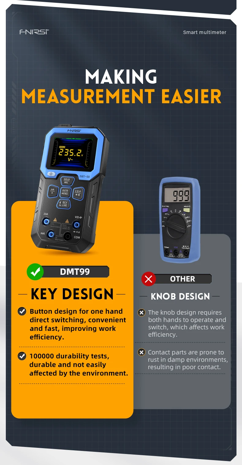 DMT-99 Digital Multimeter 9999 Auto Range,Resistance Capacitance Frequency Tempe