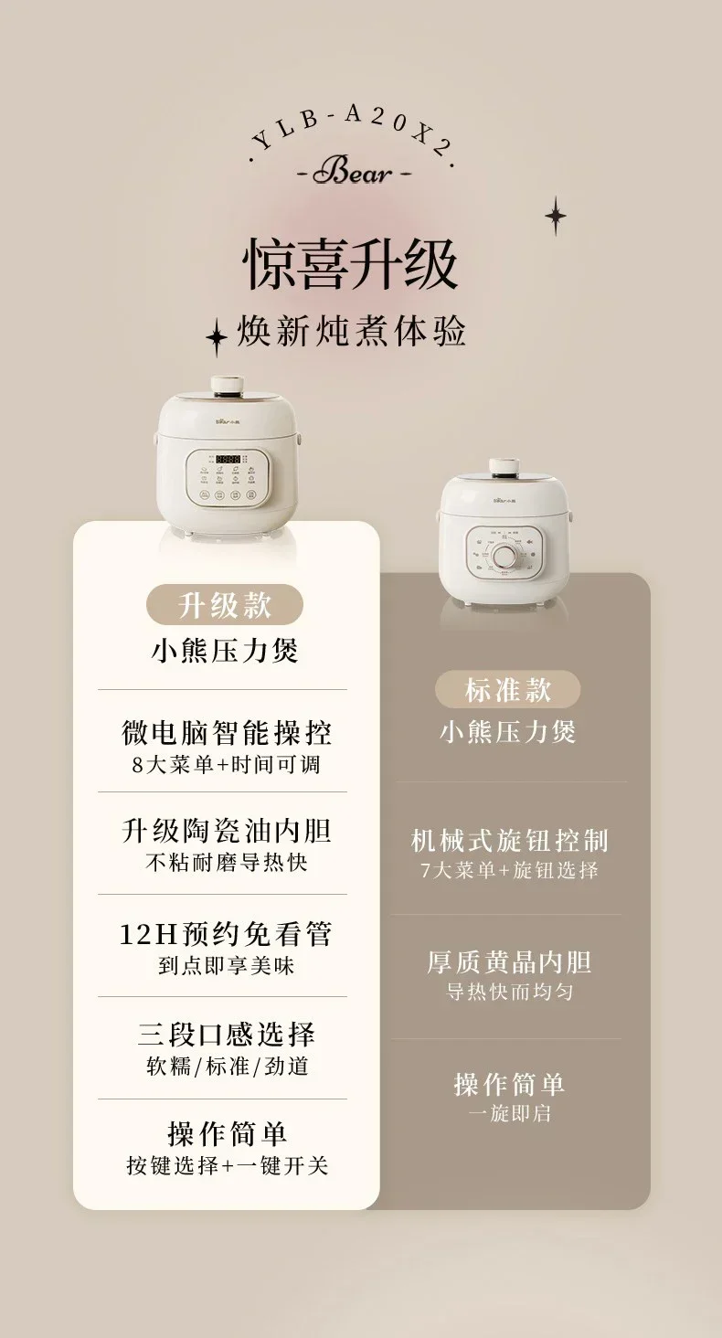 New Electric pressure cooker mini new domestic kitchen electric pressure cooker small