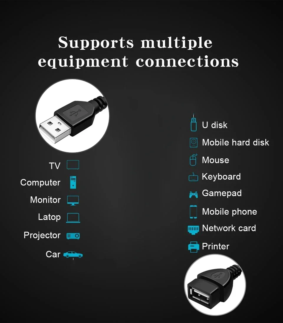 USB Extension Cale Data Cable Male to Female Extender Cable Cord USB 2.0 Data Cord for PC Laptop Keyboard Phone Laptop Smart TV - Image 6
