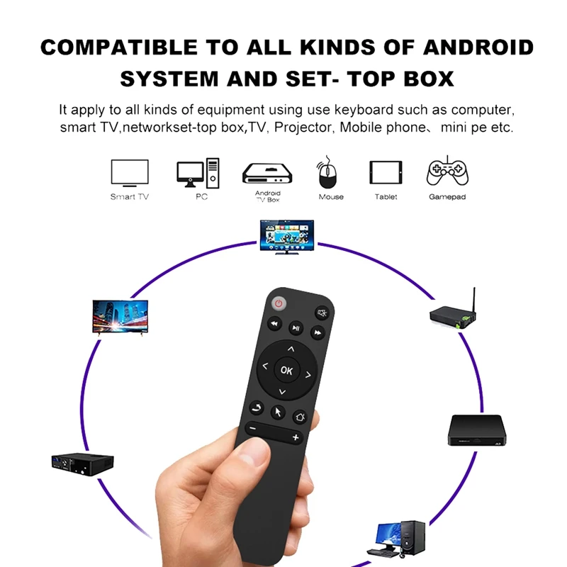 블루투스 5.2 원격 제어 에어 마우스, 스마트 TV 박스, 전화 컴퓨터, PC 프로젝터 등 BT5.2 리모컨