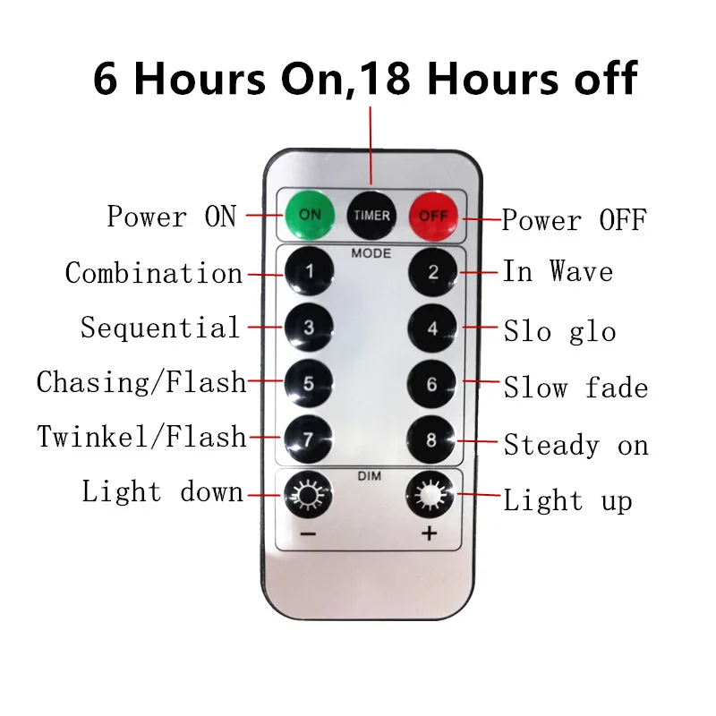 USB LED 커튼 페스툰 LED 조명 화환, 크리스마스 조명, 크리스마스 장식, 2024 스트링 조명, 새해 거리 화환, 6M