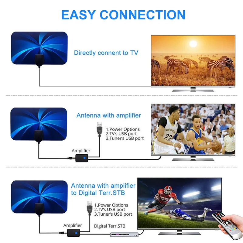 고화질 디지털 TV 안테나, 실내 디지털 TV 안테나, 미니 HDTV 안테나, DVB-T2 ATSC 안테나, 신호 리시버