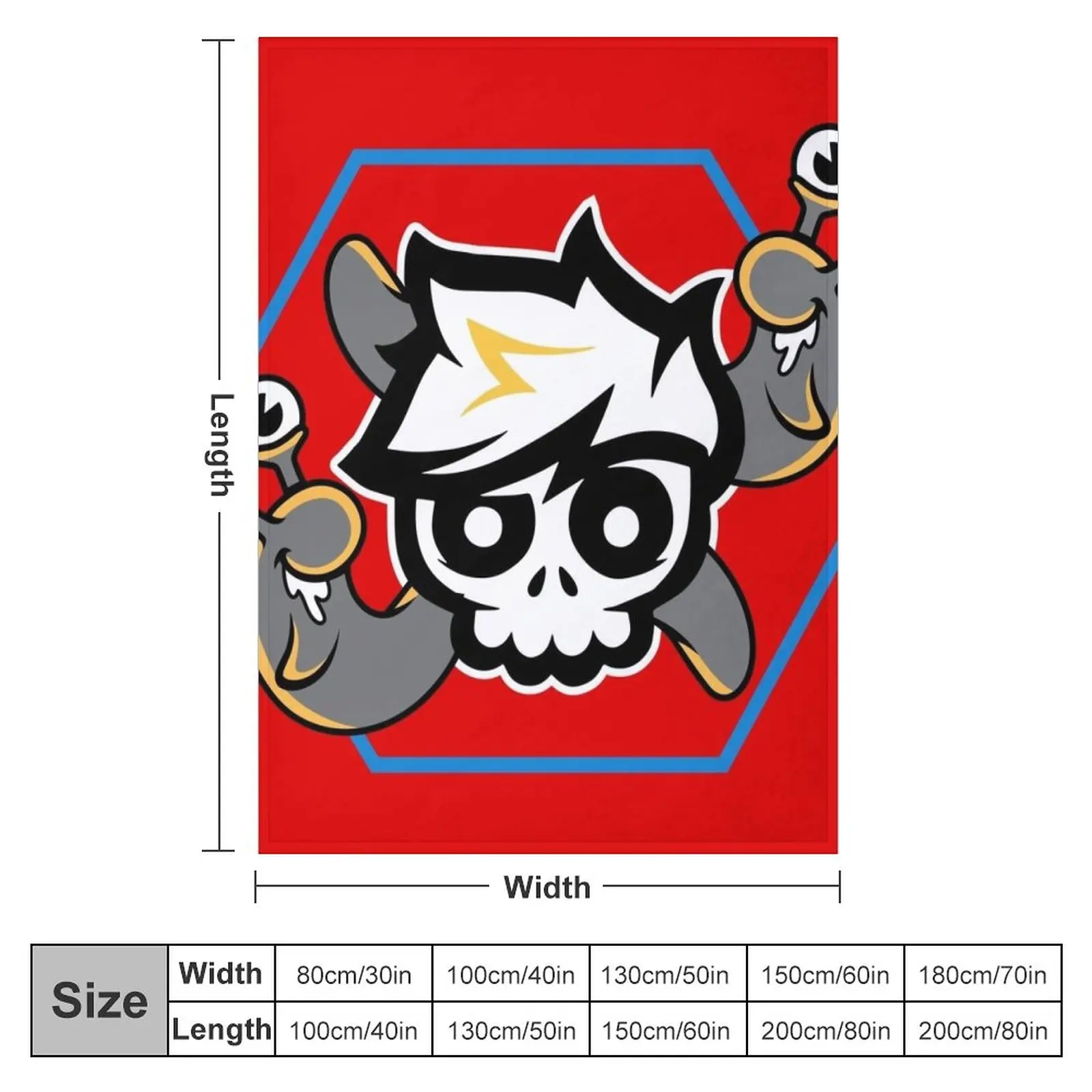 ũ���� �ΰ� ������ ���, ���� ���� �ʴ��� ������ ���