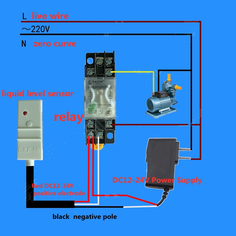 Non-Contact-Water-Level-Sensor-Capacitive-Liquid-Level-Sensor-Liquid ...
