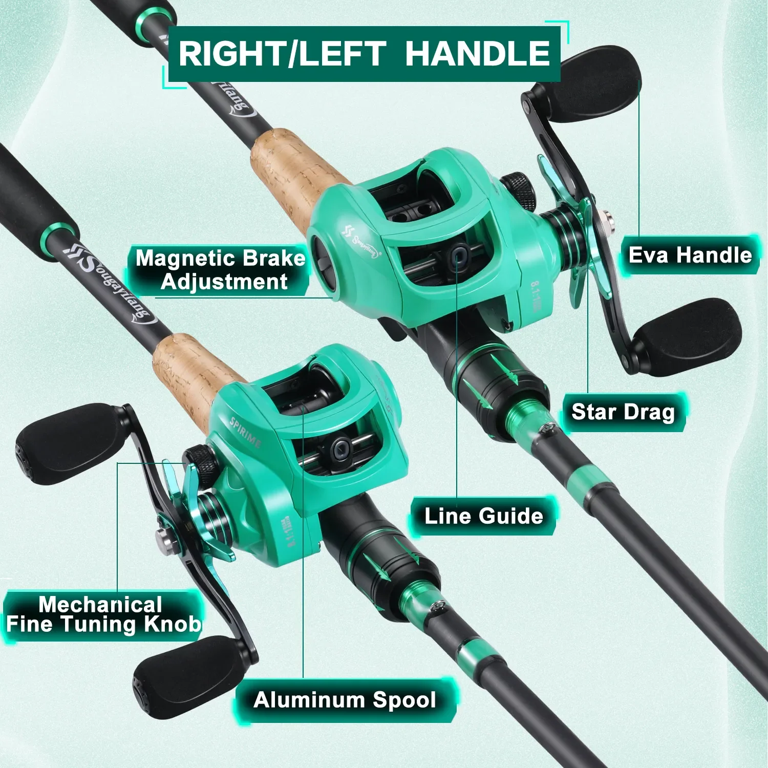 Casting Rod and Reel Set 8Kg Max Drag 8.1:1 High Speed Gear Ratio Fishing pole set fishing rod and reel combo fishing rod