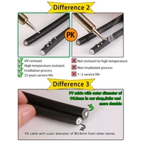 XIONGISOLAR câble solaire pv panneau Stecker fil 2.5/4/6 mm2 avec 1/2/3/5/8/10/15/20/30M connecteurs de fils solaires PV 10/12/14 AWG 3