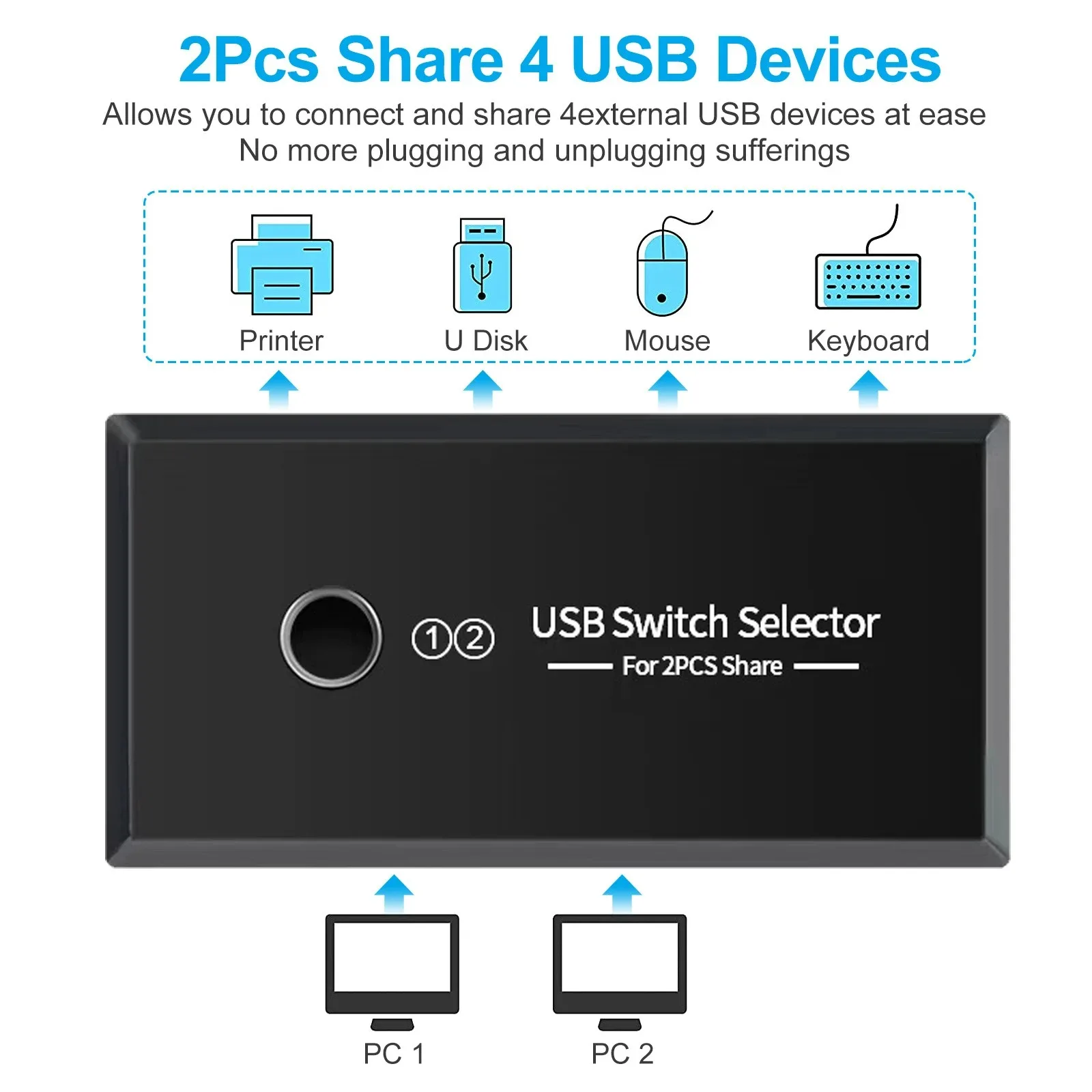 USB Sharing Switch for Multiple Devices - 4-Port USB Selector for Easy Device Management