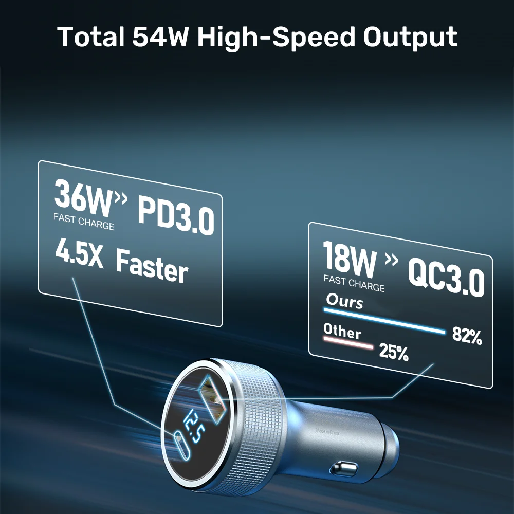 54W USB Car Charger Type C PD Quick Charge 3.0 Fast Charging for iPhone 13 Samsung Phone Charge QC3.0 Dual Car USB Adapter