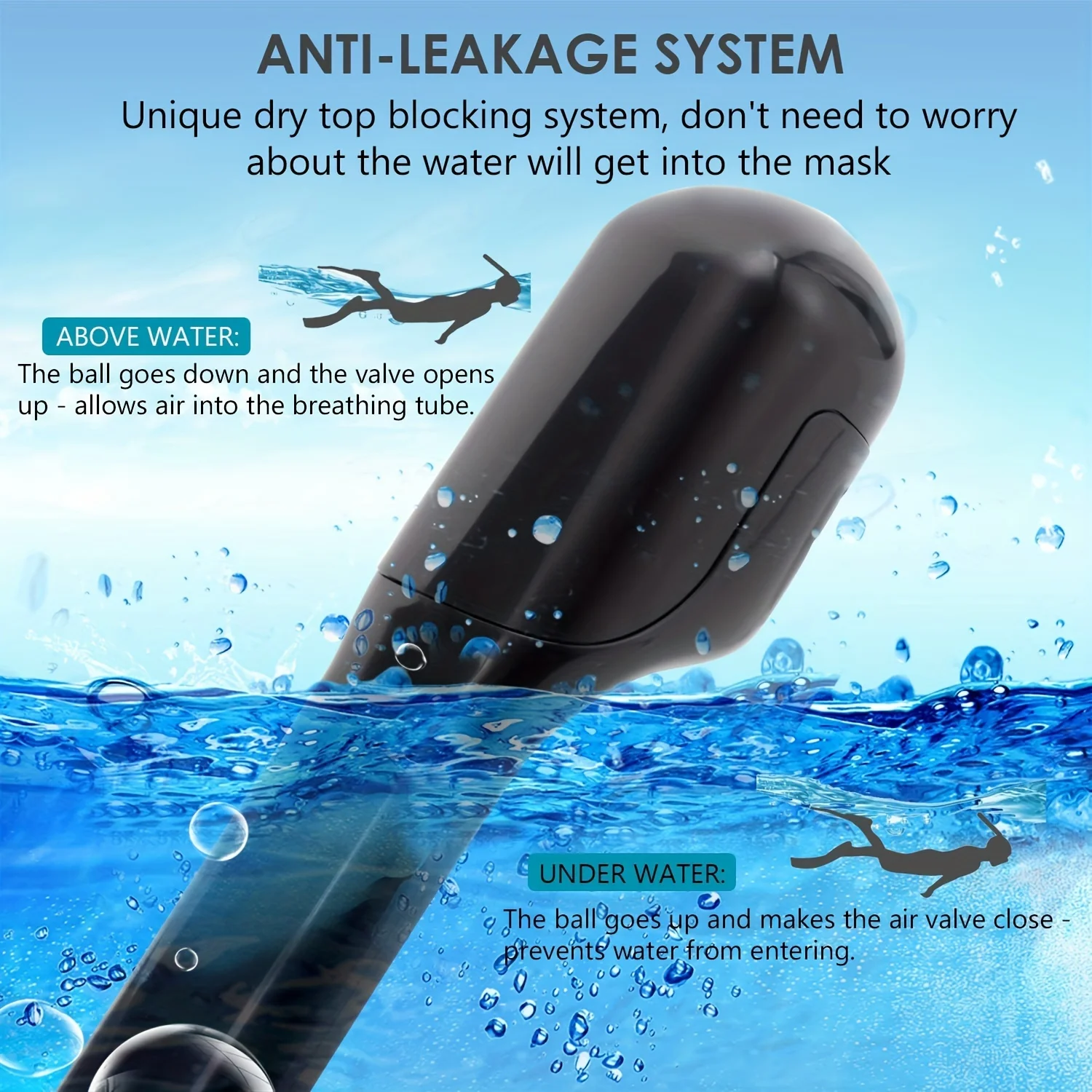 Full Face Snorkeling Mask Foldable 180 Degree Panoramic With Camera Mount