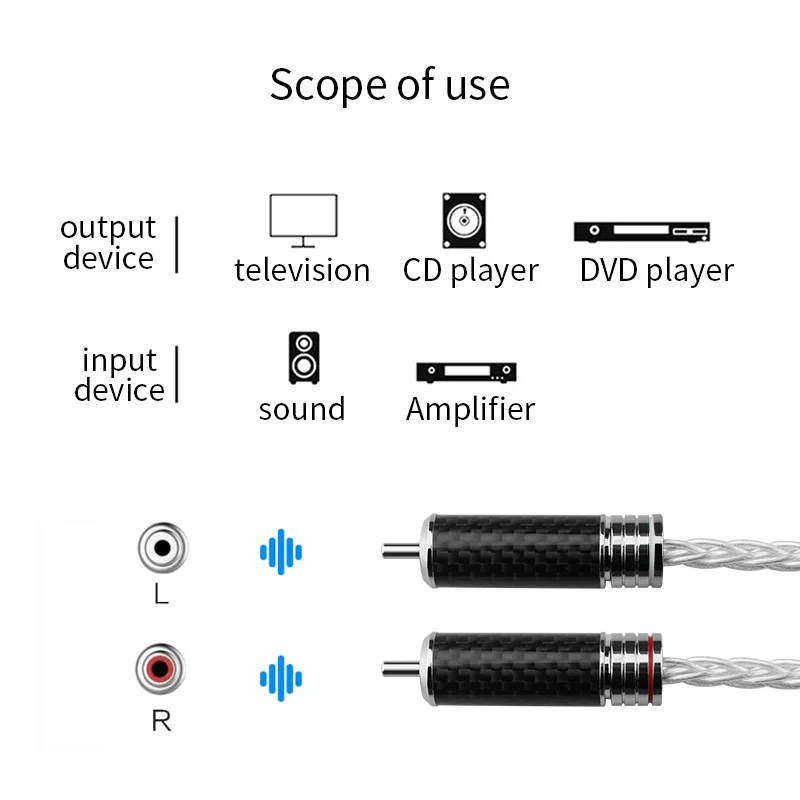 Cabo de Interconexão de Áudio y 7n Hifi Occ Prata Chapeado Cabo Rca Hi-end 8-strands 2rca para 2rca Par - Image 6