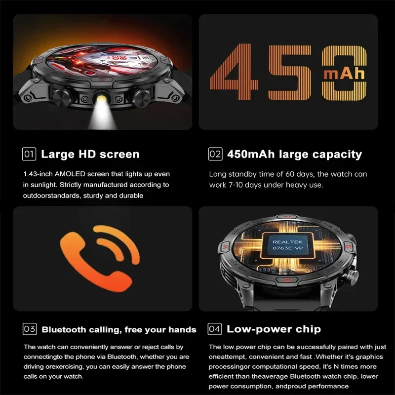  GPS  Ʈ ġ, AMOLED HD Ǯ ġ ũ, IP68  ħ,  ȭ, ɹڼ Ʈ ġ, 2024 ǰ