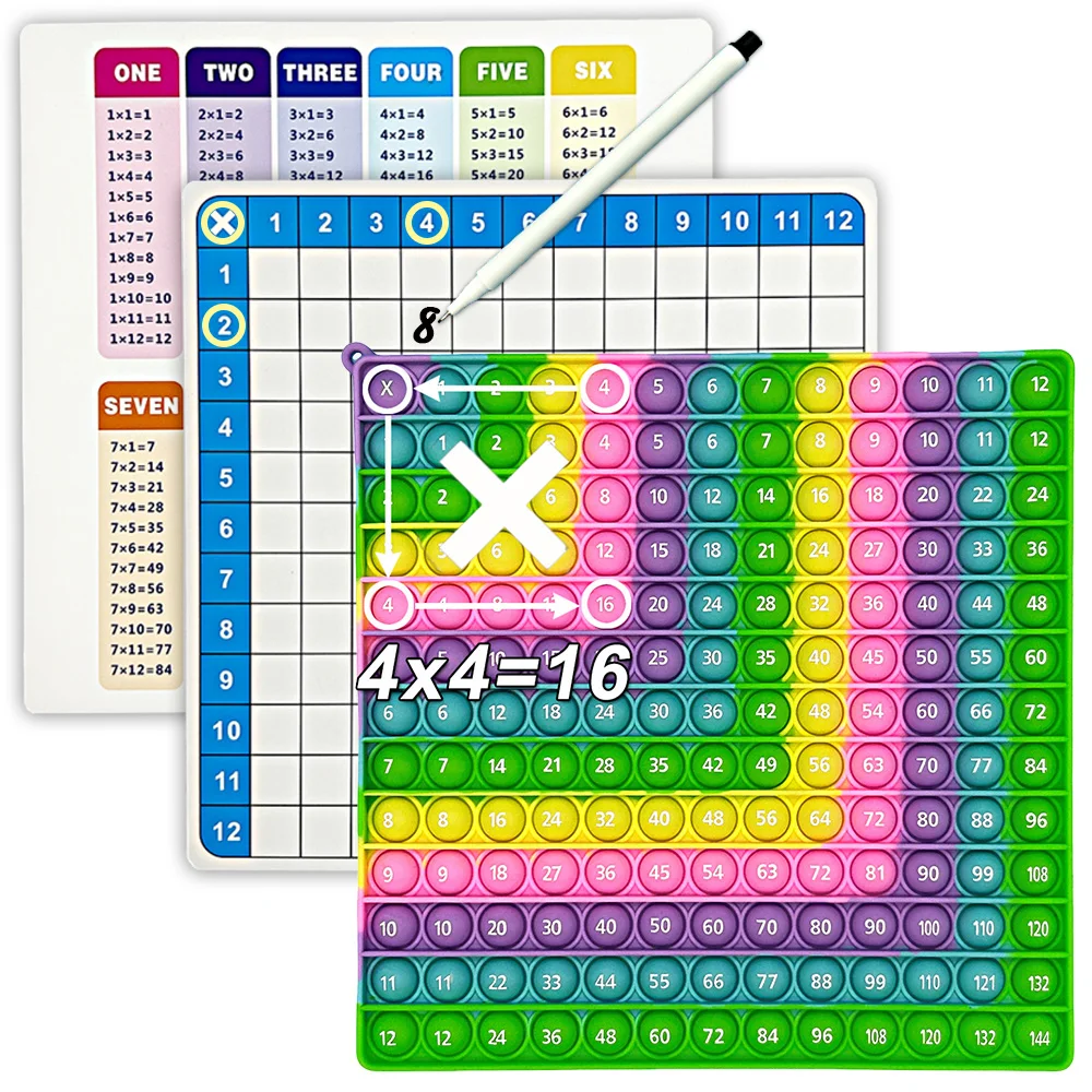 1-12 Multiplication Practice Board Games with Erasable Card Pen, Times Table Learning Math Pop Toys Stationery Manipulatives Kid 2