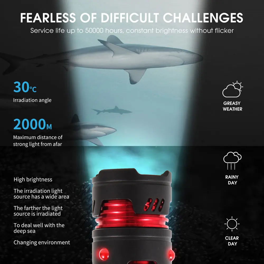 캠핑 낚시를 위한 Fidget Spinner로 충전식 새로운 크리에이티브 EDC LED 손전등 Type-C