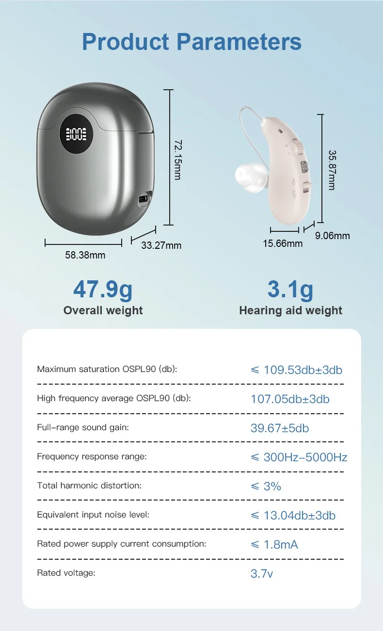 BTE Rechargeable Hearing Aid 16Channel Noise Reduction Amplifier Hearing Aids Su