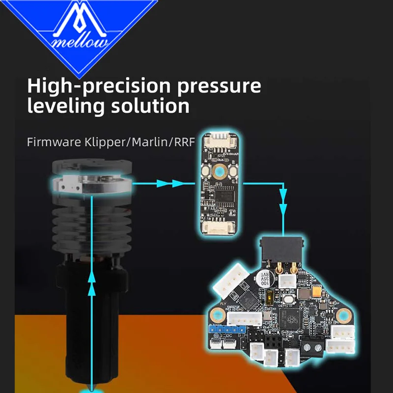 High Flow Mellow HeatCore 4 UHF Lite ALPS Hotend Smart Leveling