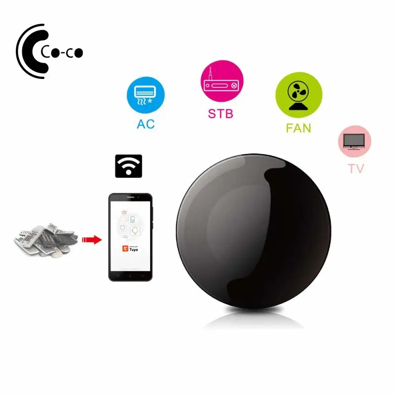 

Smart Home Control Smart Life App Integration Game-changing Versatile Control Multiple Devices Simultaneously Home Automation