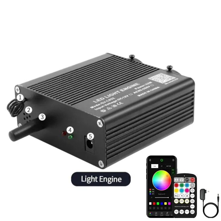 32W RGBW Same Color or Bicolored Dual Head Starlight Headliner APP/Smart phone Control Fiber Optic Light engine Sound activated