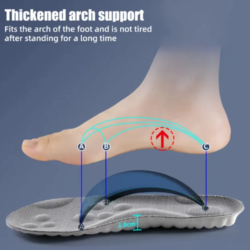 Рисунок 5 - Спортивные стельки EVA для обуви