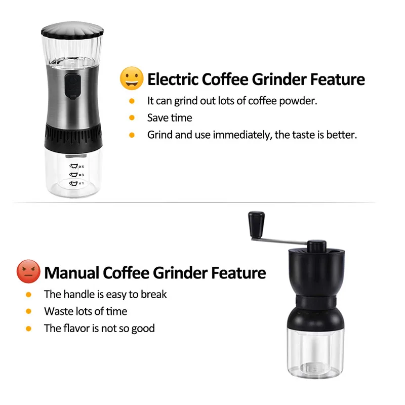 Coffee Grinder Electric Espresso PM06 Coffee Bean Grinder