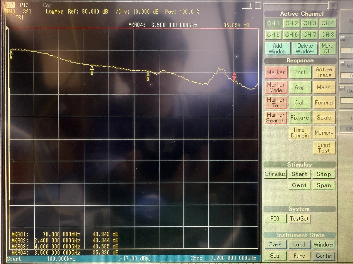 GSL809BD 100MHz-7GHz Rauscharmer Verstärker LNA 10dB 20dB 30dB 40dB Verstärkung Hohe Flachheit für HF-Kommunikation Empfänger Signaltests – Detail 5