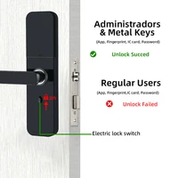 RAYKUBE F005 IP65 Waterproof Tuya Wifi Lock Electronic Smart Door Lock With Fingerprint/Smart Card/Password/Key/APP Unlock - Image 6