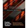 mart Toaster with Patented InstaGLO Technology & Panini Sandwich Mode 4