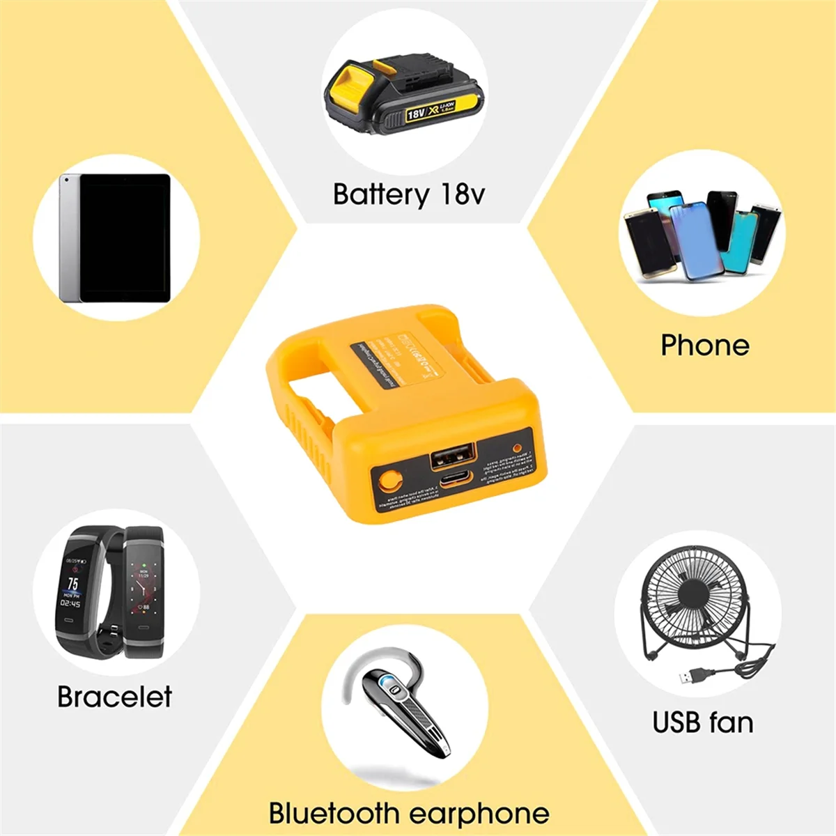 USB Charger Adapter for Dewalt 18V 20V Li-Ion Battery with USB and Type-C Fast Charging DCB200 DCB205 (Without Battery) 3