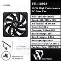 IW-12025 1pcs