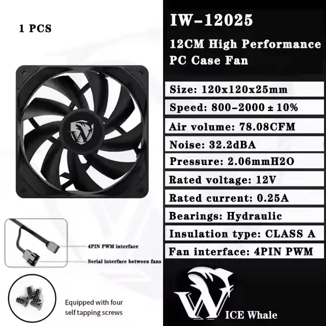 ICE Whale IW-12025 120mm Cooling Fan 4Pin PWM Temperature Control 2000RPM High Air Volume Mute CPU Cooler Radiators PC Case Fan - Image 8