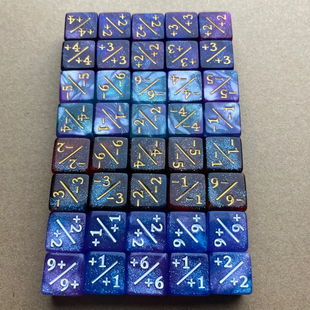 dsc-products