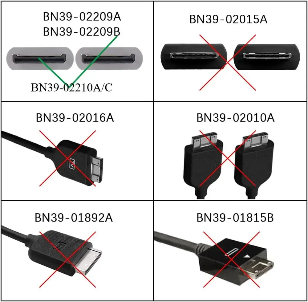 3M BN39-02210C Compatible with Samsung One Connect Cable is for TV Model BN96-44183A BN91-17814A BN91-17814W BOX