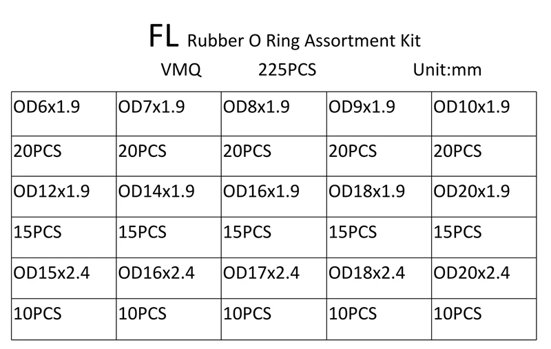 Red  VMQ   225PCS