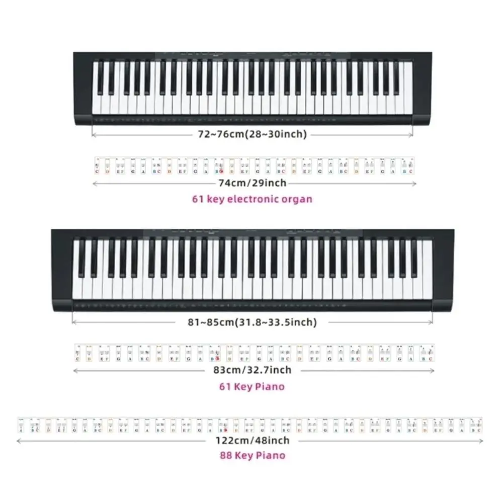 Piano Stickers Removable 61 Keys 88 Keys Piano Keyboard Labels For Fingering Notes Overlay Piano Stickers