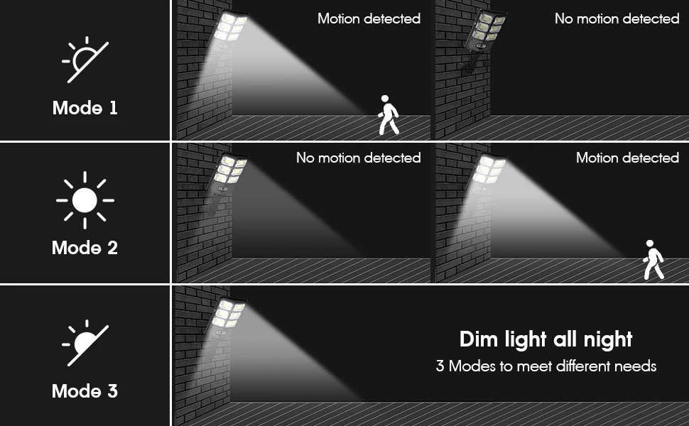 solar light