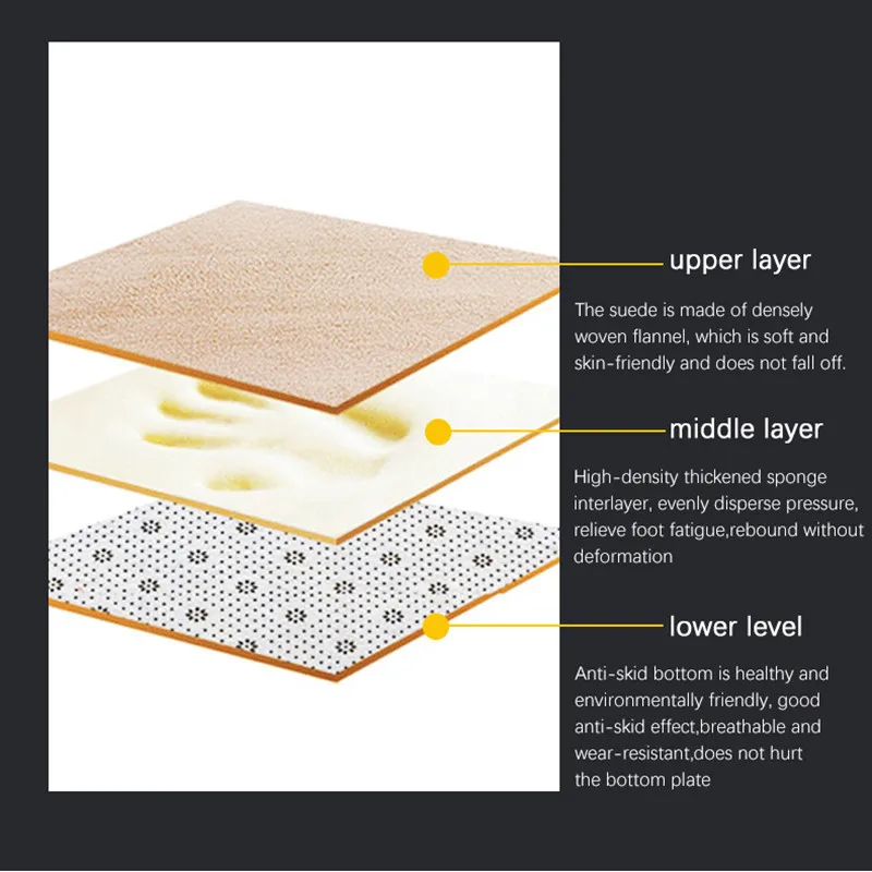 Non Slip Mat Super Absorbent Bath Mat Cobblestone Embossed In Bathtub Floor Rug Shower Room Doormat Memory Foam 60x40cm
