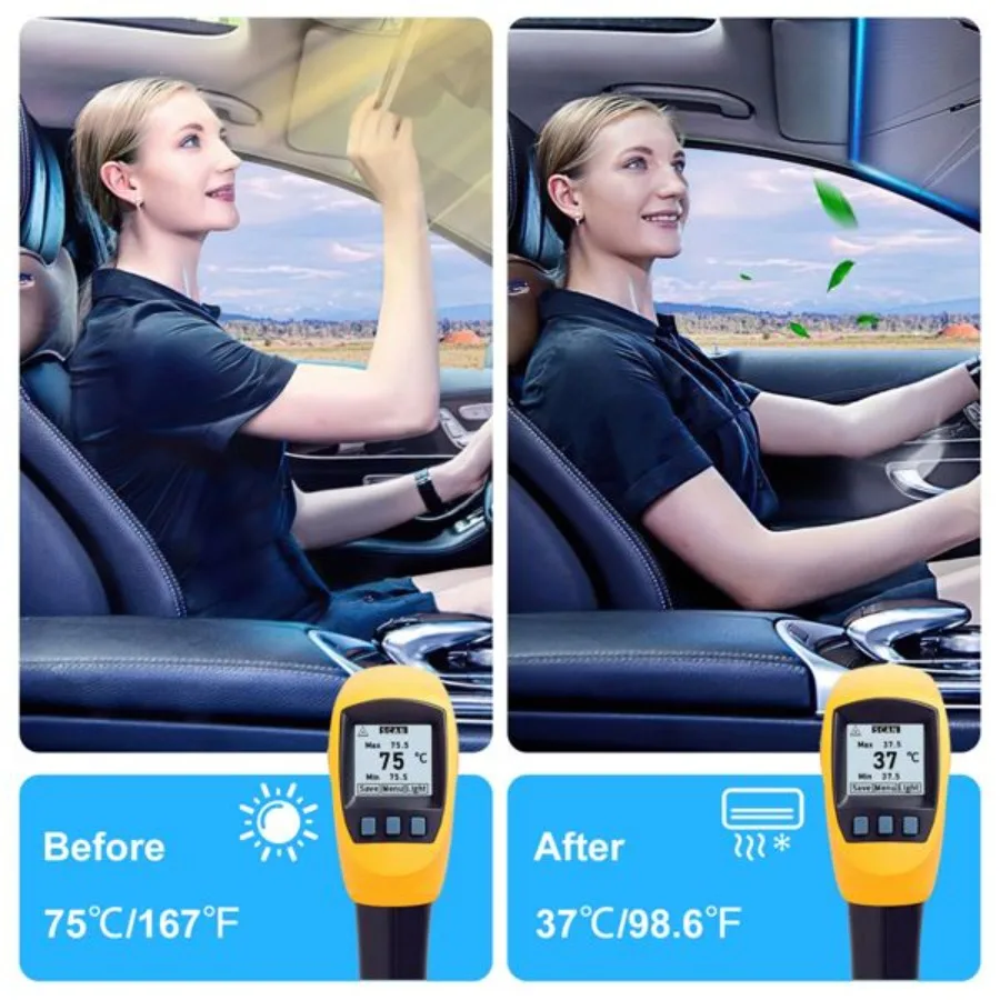 description