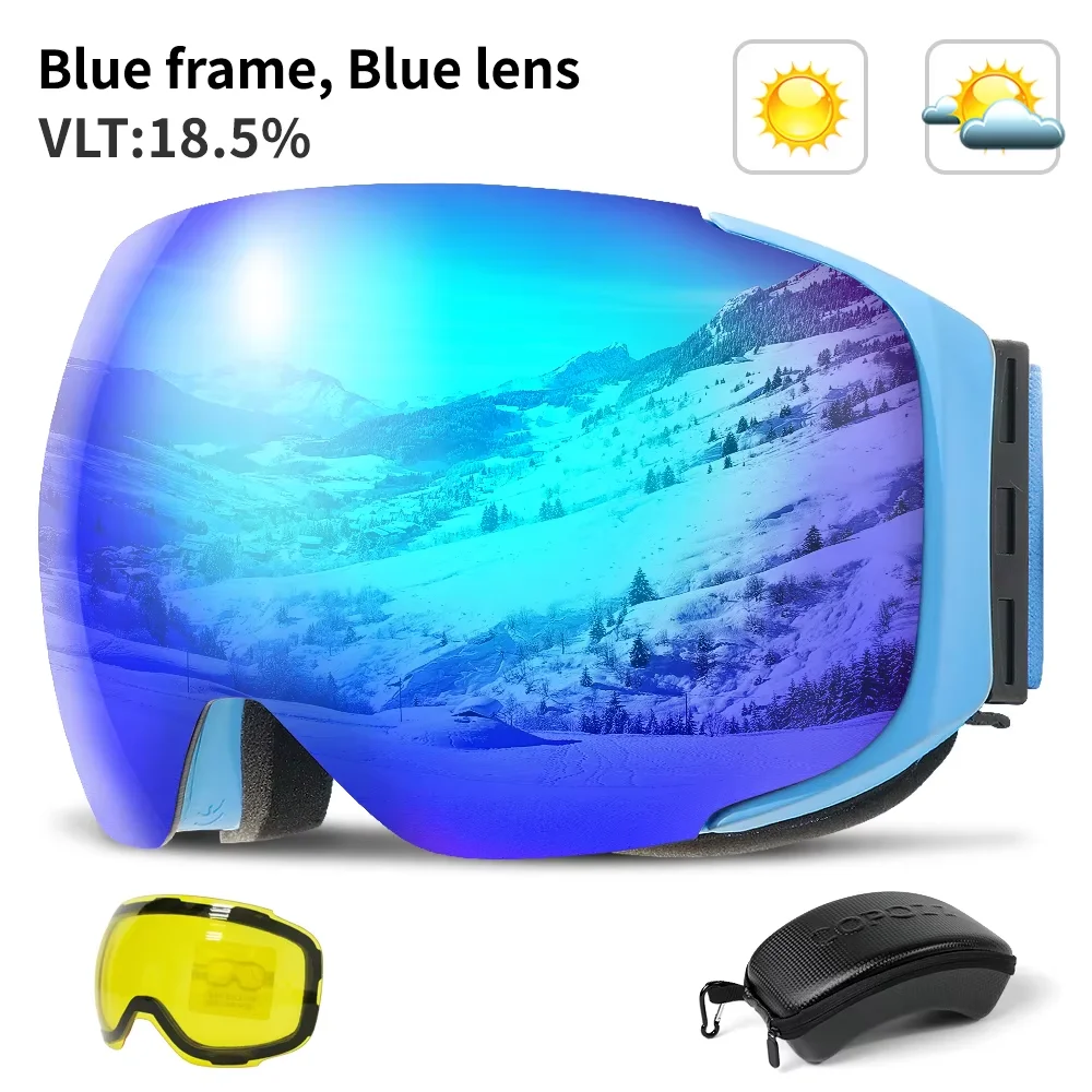 Blue goggles set