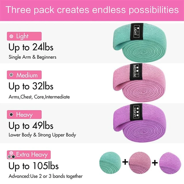 3pcs/set Long Resistance Bands for Working Out, Fabric Resistance Band, Stretch Bands for Exercise Bands Resistance Bands 3