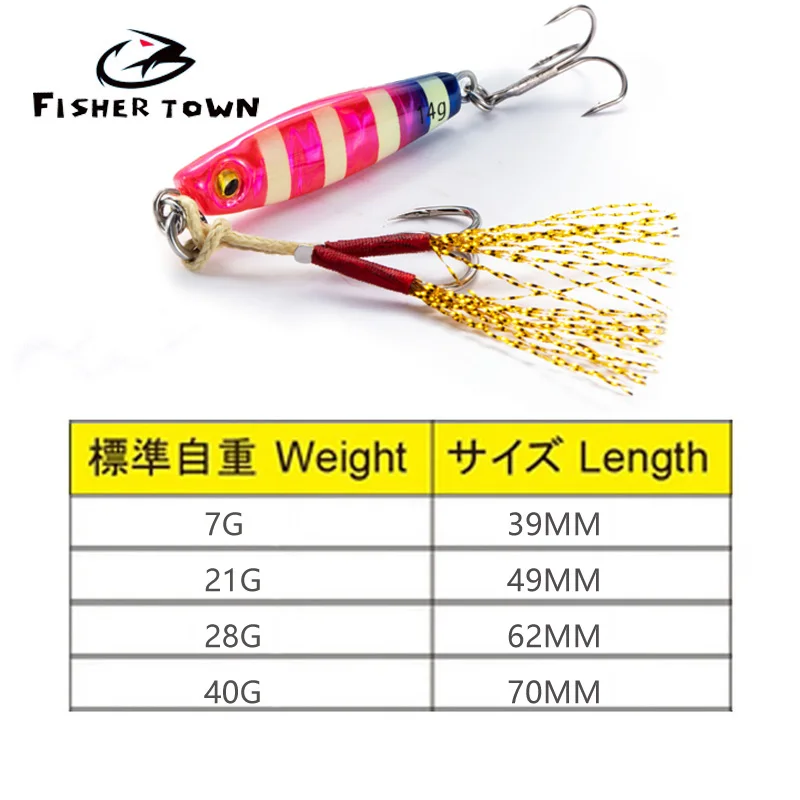Feather Fishing Colorful Carbon Metal Jig Lure Spinning Spoon Artificial Bait Bass Hook of Minnow Sinking Casting Pesca Tackle 3