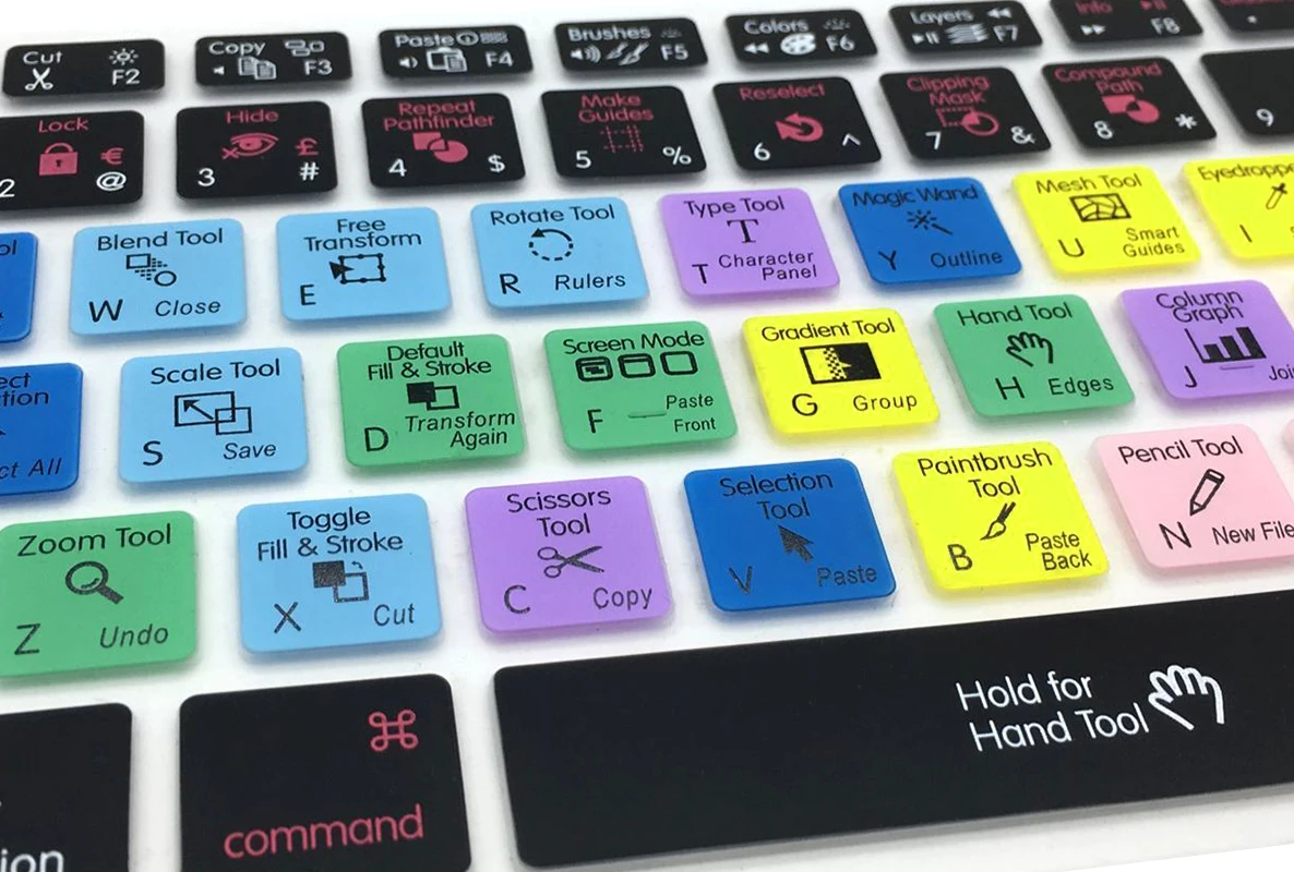 핫키 키보드 커버, 미국 레이아웃, MacBook Air13 A1466 A1369 20102017 MacBook Pro13/15 A1502 A1425 A1278 A1398 A1286