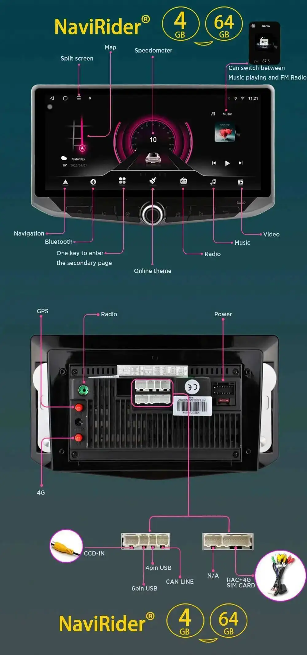 Product Detail