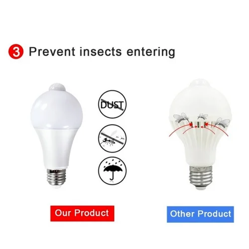 E27 LED 모션 센서 전구 PIR 센서 라이트 자동 ON/OFF 야간 조명, 가정용 주차 조명 AC85V-265V, 9 W 12 W 15 W 18 W 20W 3