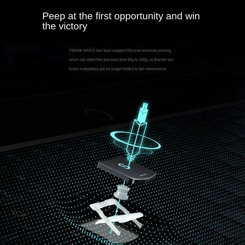 Рисунок 4 - Новый игровой ноутбук Lenovo Legion Y9000K E-sports