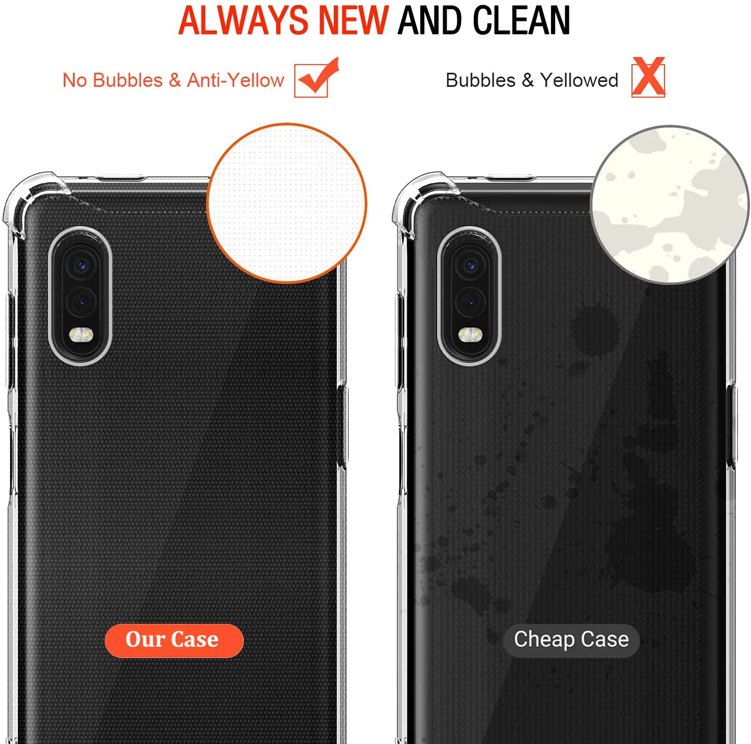 Durable Airbag Clear TPU Silicone Case for Samsung Galaxy XCover Series
