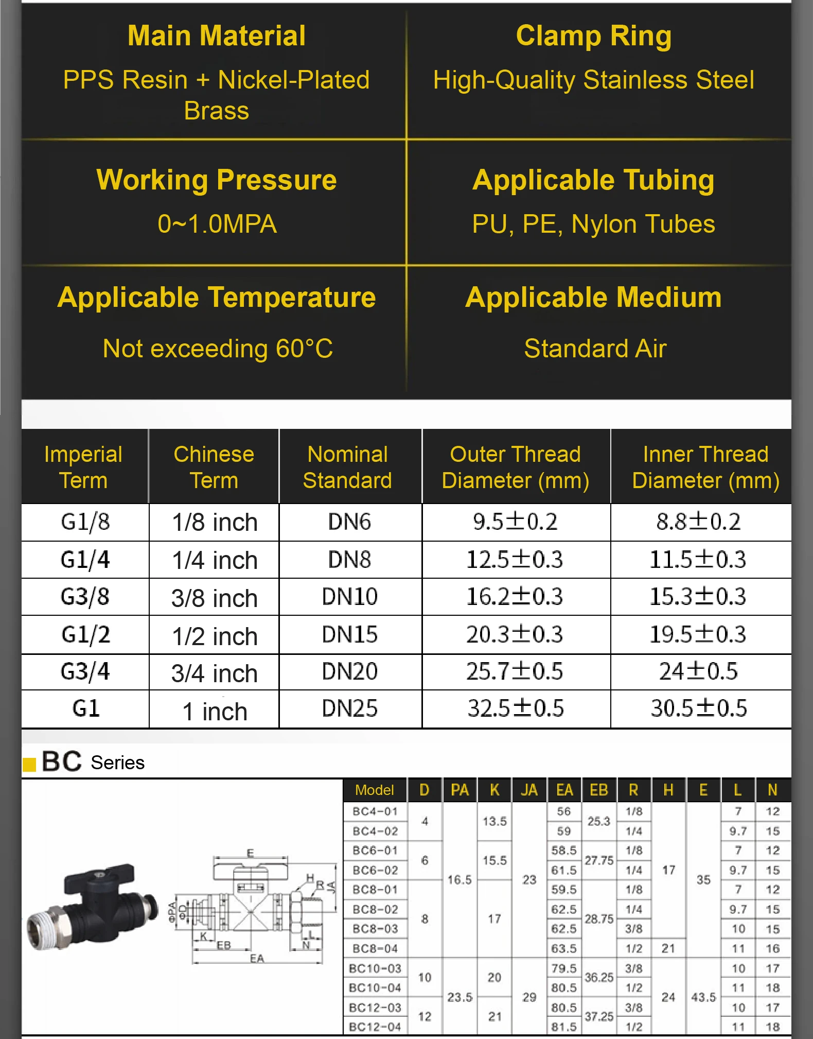 BL BC 4-12 Series Pneumatic Manual Valve Hand Control Air Shut Off Ball Valve In