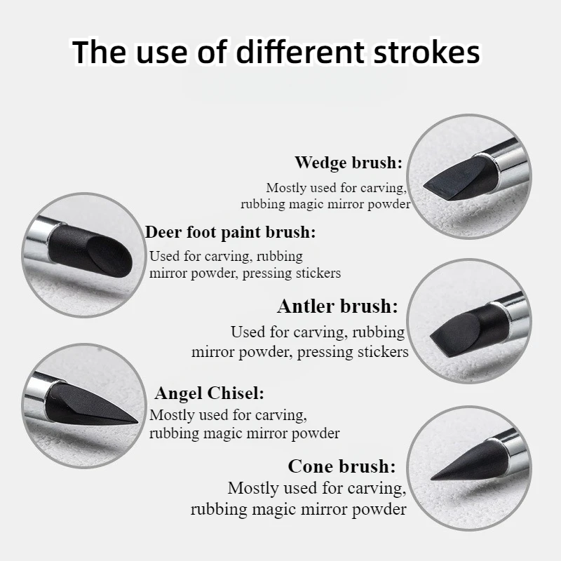 5Pcs/Set DIY Drawing Tool Dental Resin Silicone Shaping Pen Brush Art Brush Dentistry Composite Cement Porcelain Teeth Shaping 6