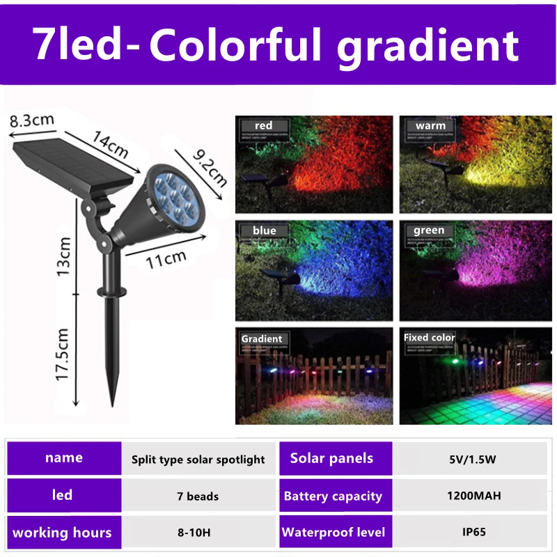 ตัวเลือกสินค้า หลอดไฟ LED 18 ดวง แสง RGB ปรับสีได้ ติดตั้งง่าย ใช้พลังงานแสงอาทิตย์